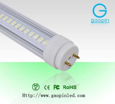 Led Lamp Manufacturers